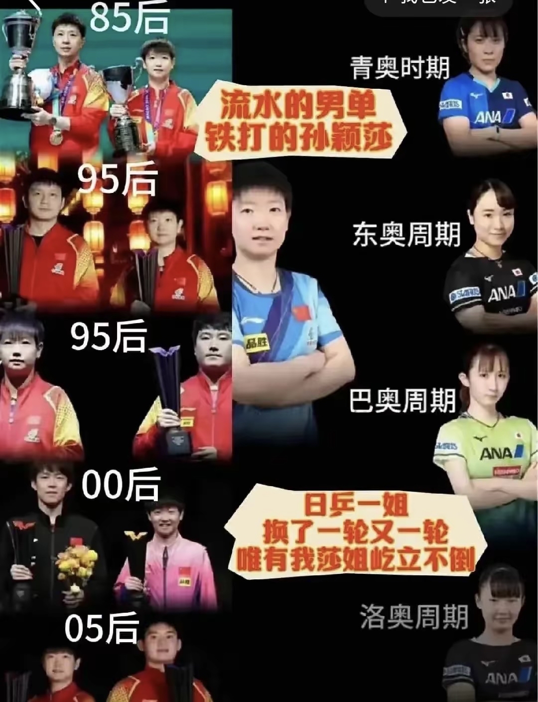 孙颖莎对阵詹姆斯展开拉锯大战，最终险胜对手的简单介绍